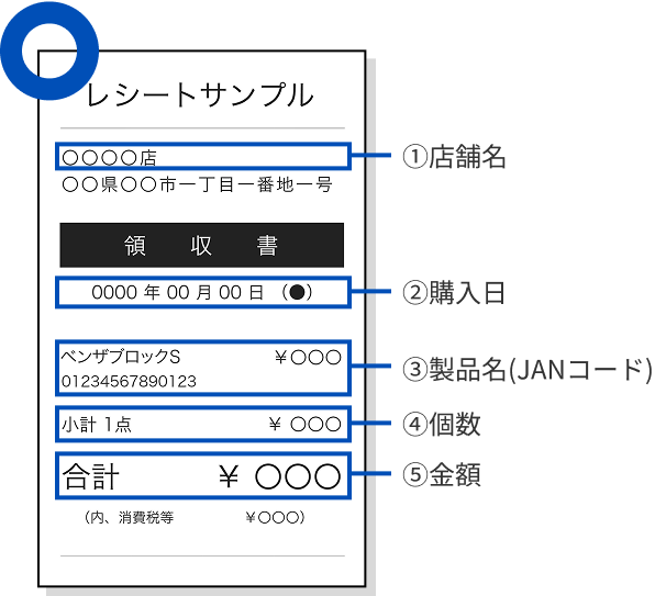 レシート画像